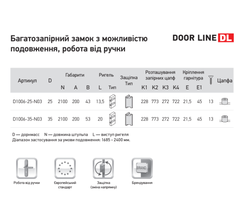 Замок рейка дверний 25/92/2100 із засувкою та гребінцем робота від ручки AXOR D1006-25-N03